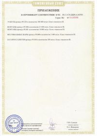 Сертификат соответствия на салют ТС RU C-CN.ЦЦ09.А.00700-2 | Салюты Москва