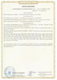 Сертификат соответствия на салют сертификат 27-2 | Салюты Москва